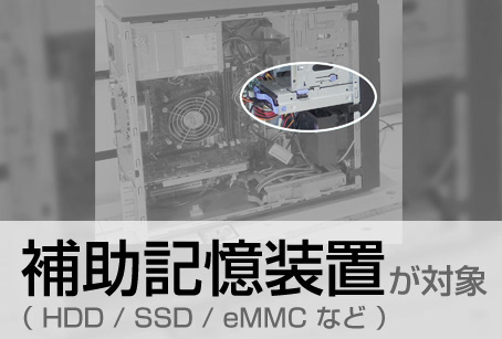 HDDやSSDなどの補助記憶装置が対象
